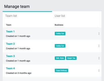 Manage Team