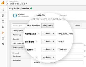 Analytics integration